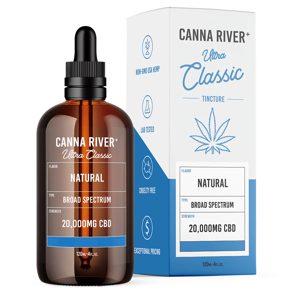 Produto CBD